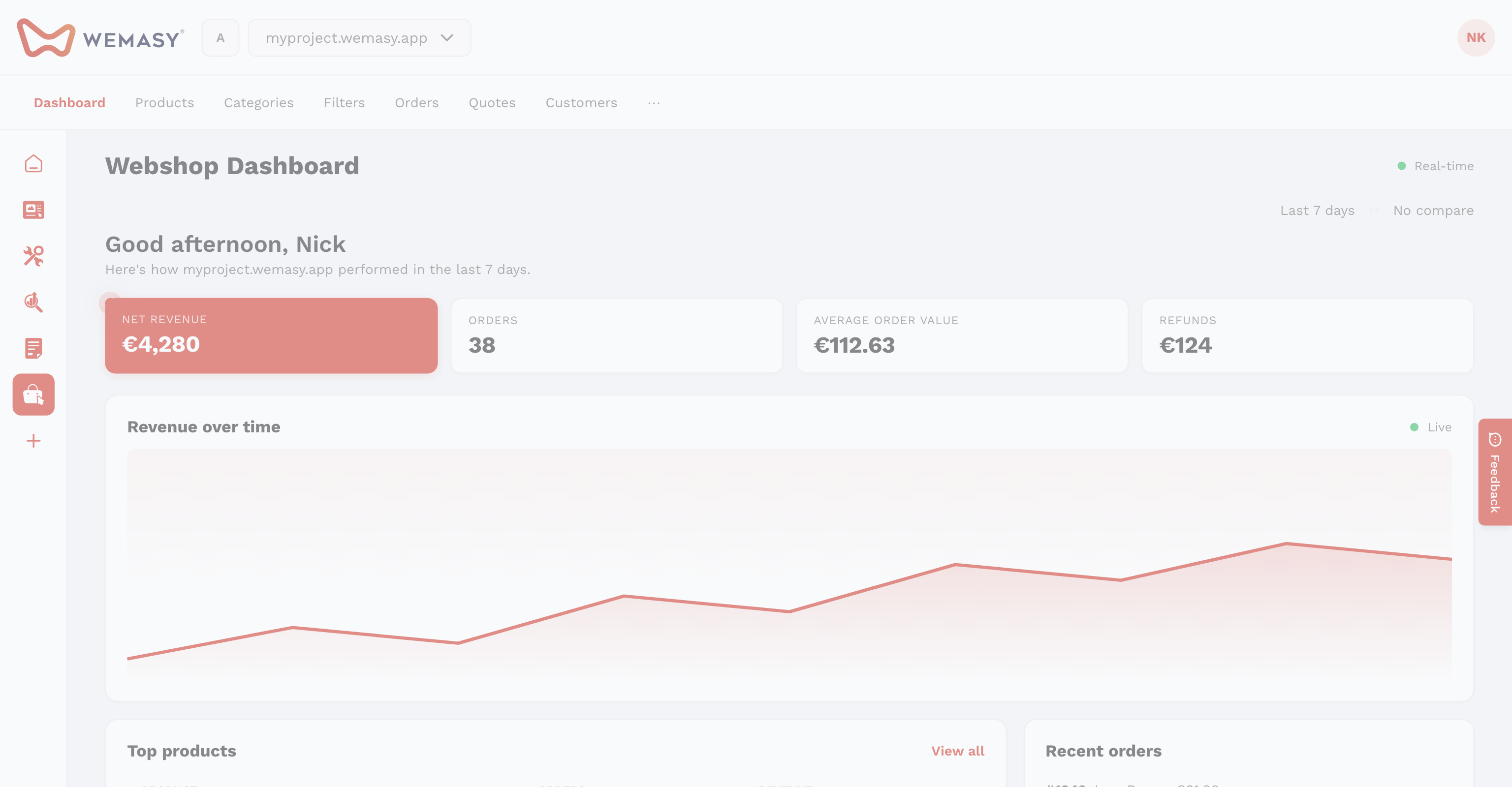 Loja online: widgets do painel